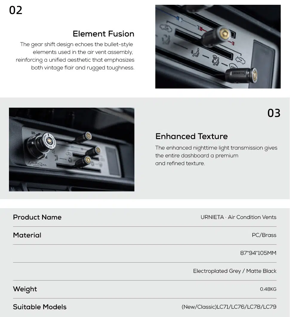 URNIETA AC Control Panel | 70 Series LandCruiser - Image 16