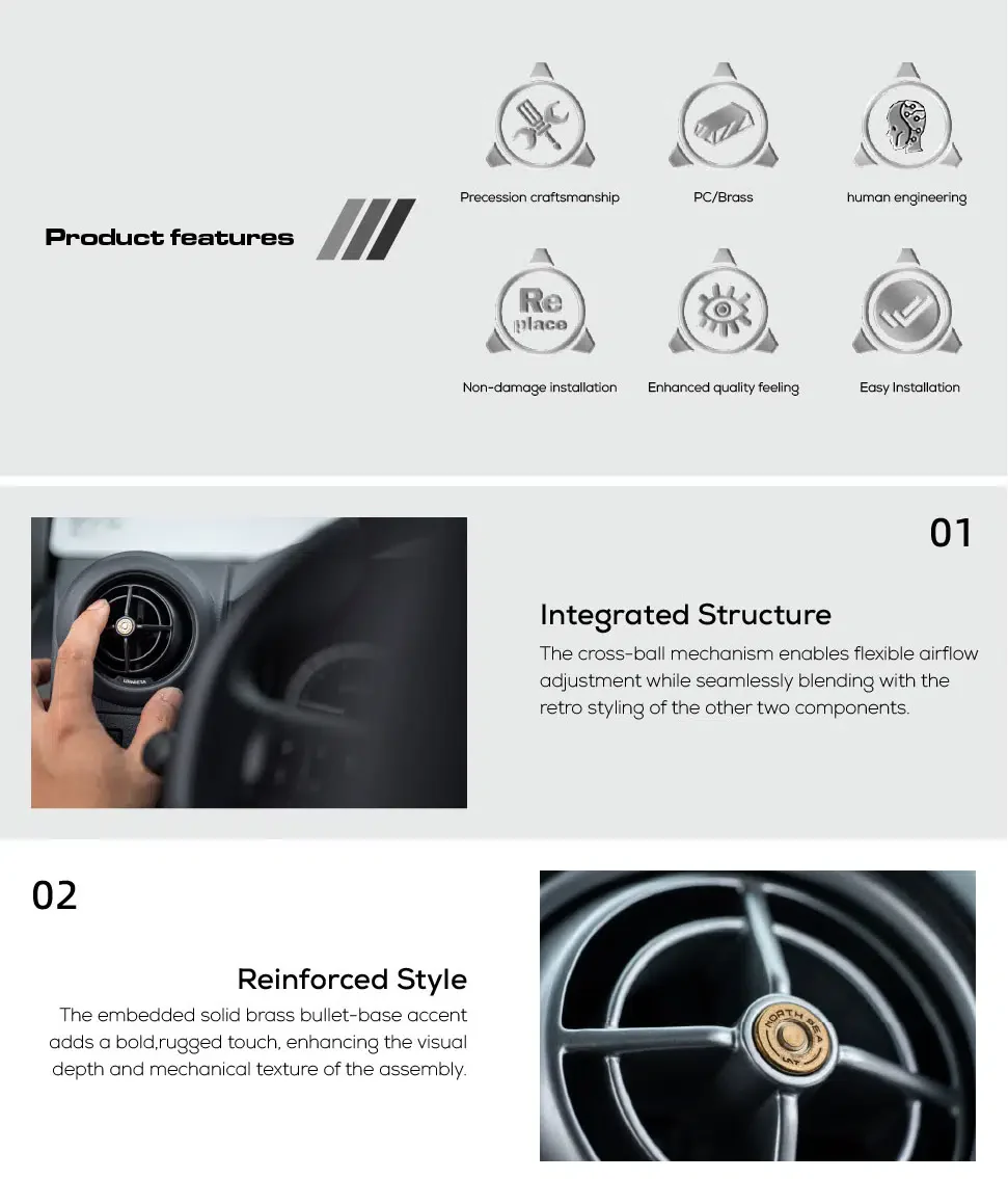 URNIETA Air Conditioning Vents | 70 Series LandCruiser - Image 15