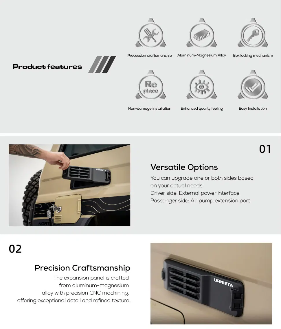 URNIETA Integrated Expansion Panel | 76 & 78 Series LandCruiser - Image 15