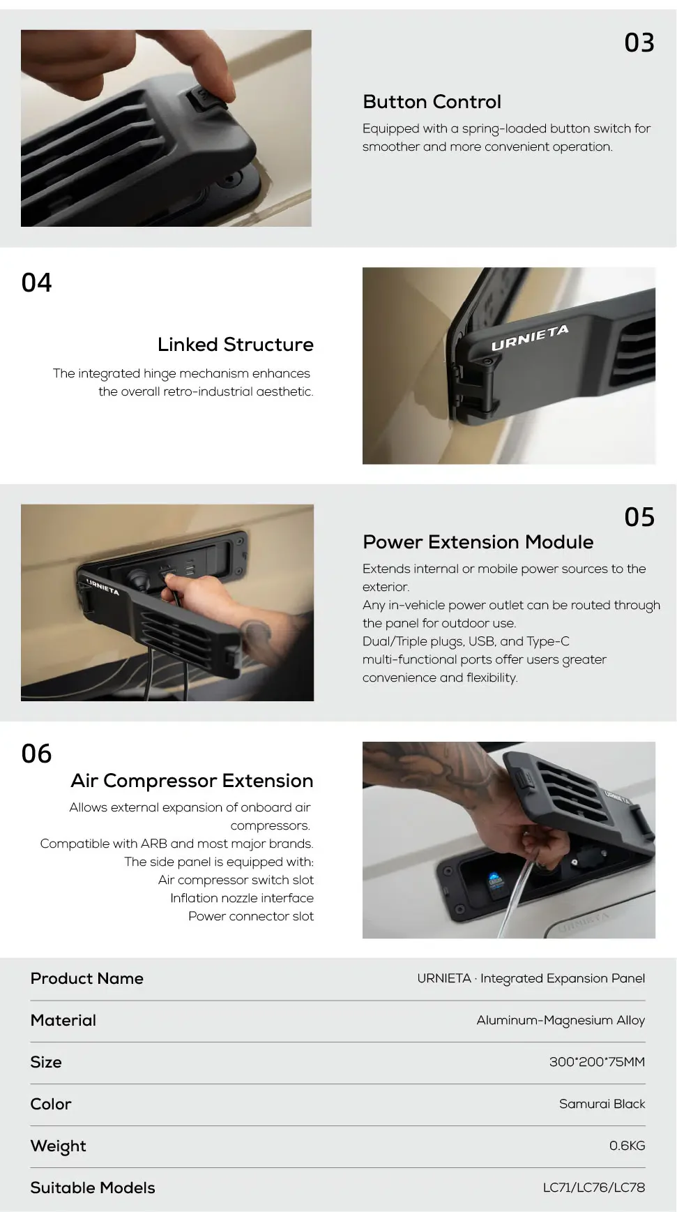 URNIETA Integrated Expansion Panel | 76 & 78 Series LandCruiser - Image 16