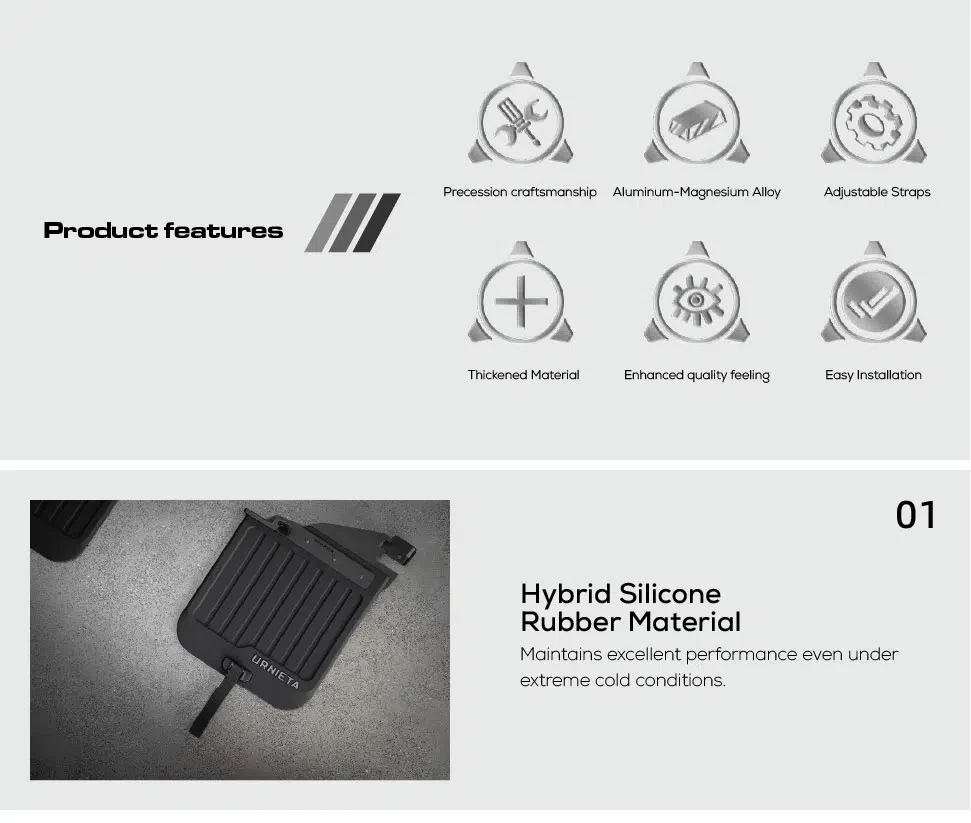 URNIETA Mudflap 70 Series - Image 16