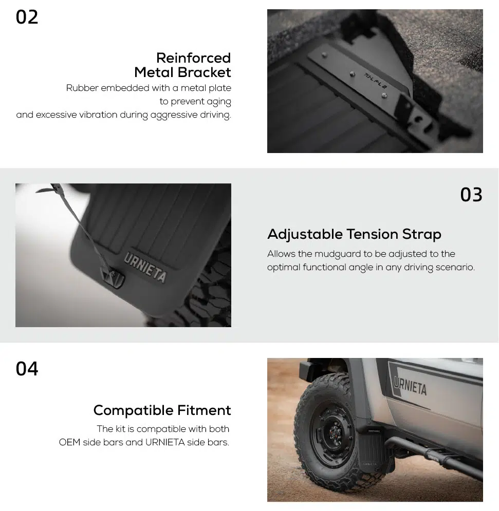 URNIETA Mudflap 70 Series - Image 17