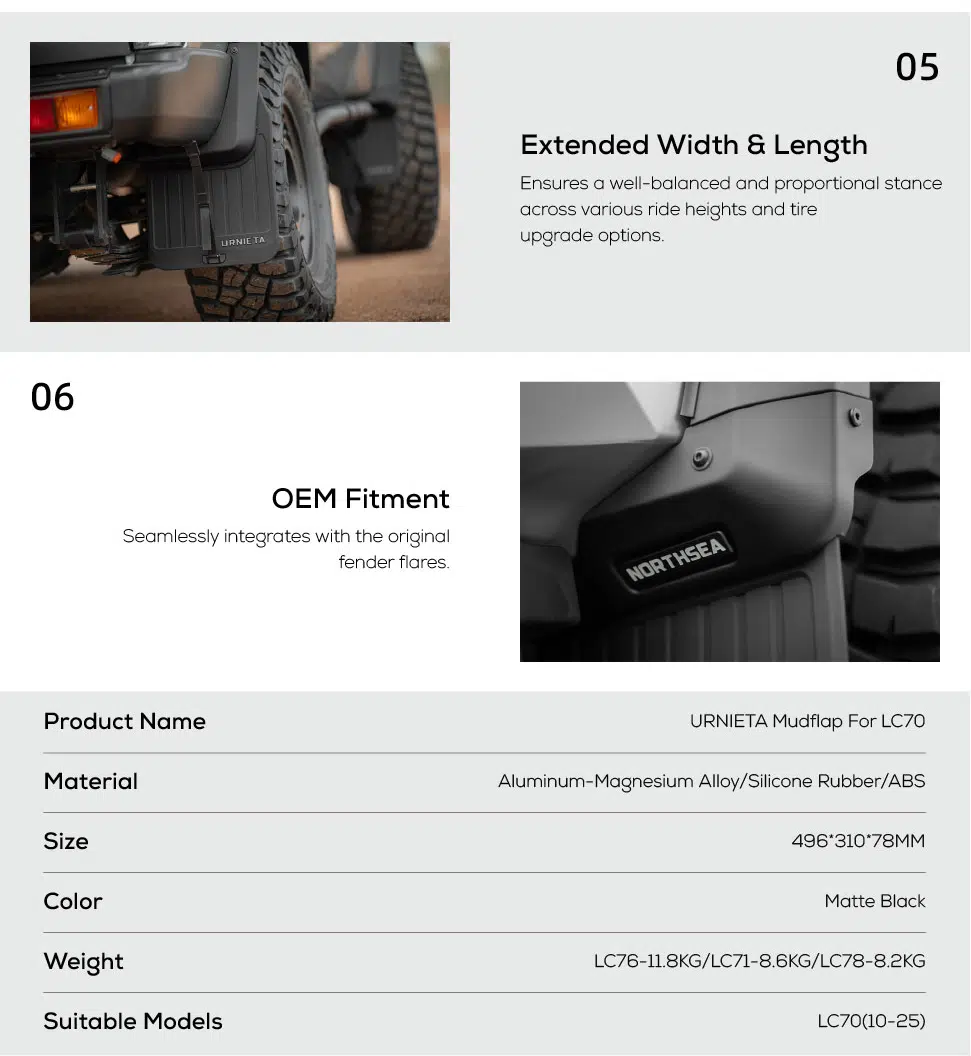 URNIETA Mudflap 70 Series - Image 18