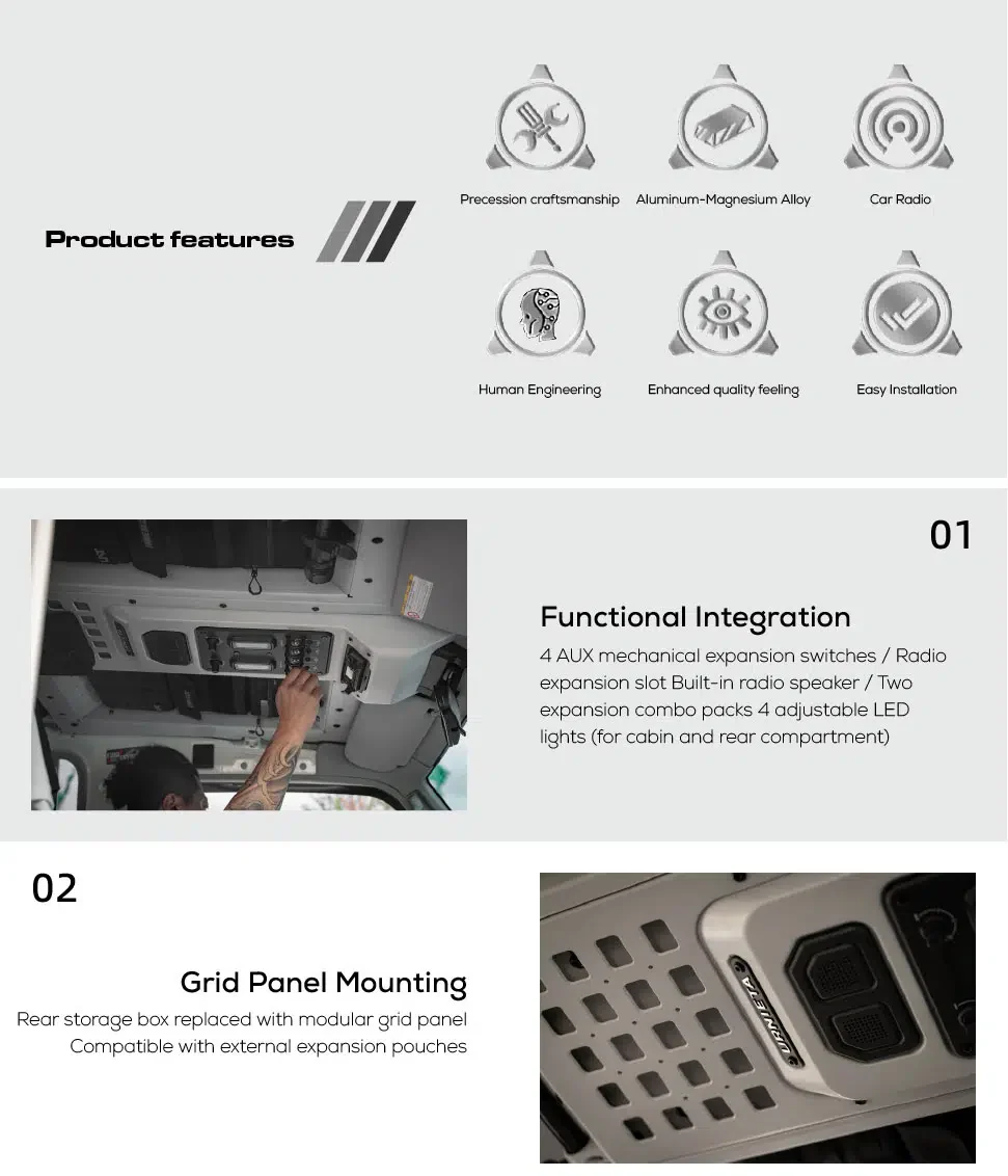 URNIETA Roof Console (78 Series Upgrade Kit) - Image 19