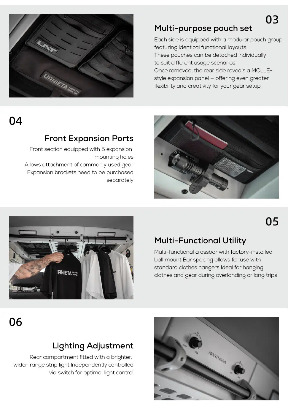 URNIETA Roof Console (78 Series Upgrade Kit) - Image 20