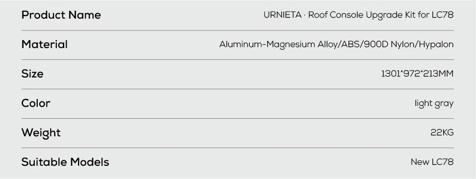 URNIETA Roof Console (78 Series Upgrade Kit) - Image 21