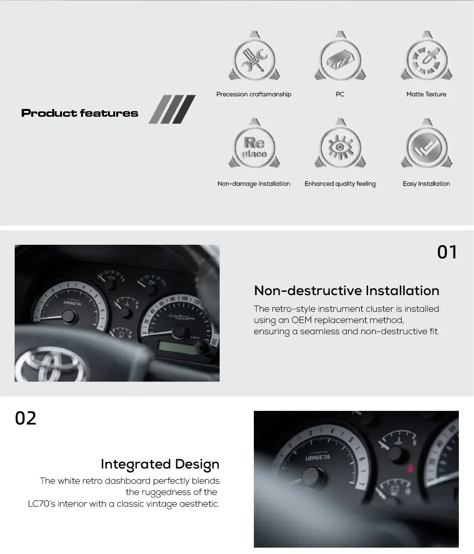 URNIETA Vintage Dashboard - Image 11